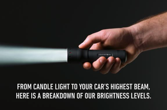 How Bright Shines The Light?