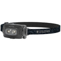 HF4R Core Headlamp – Headlamp
