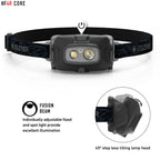 HF4R Core Headlamp – image 4