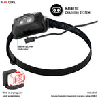HF4R Core Headlamp – image 7