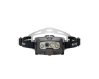 Signature HF8R