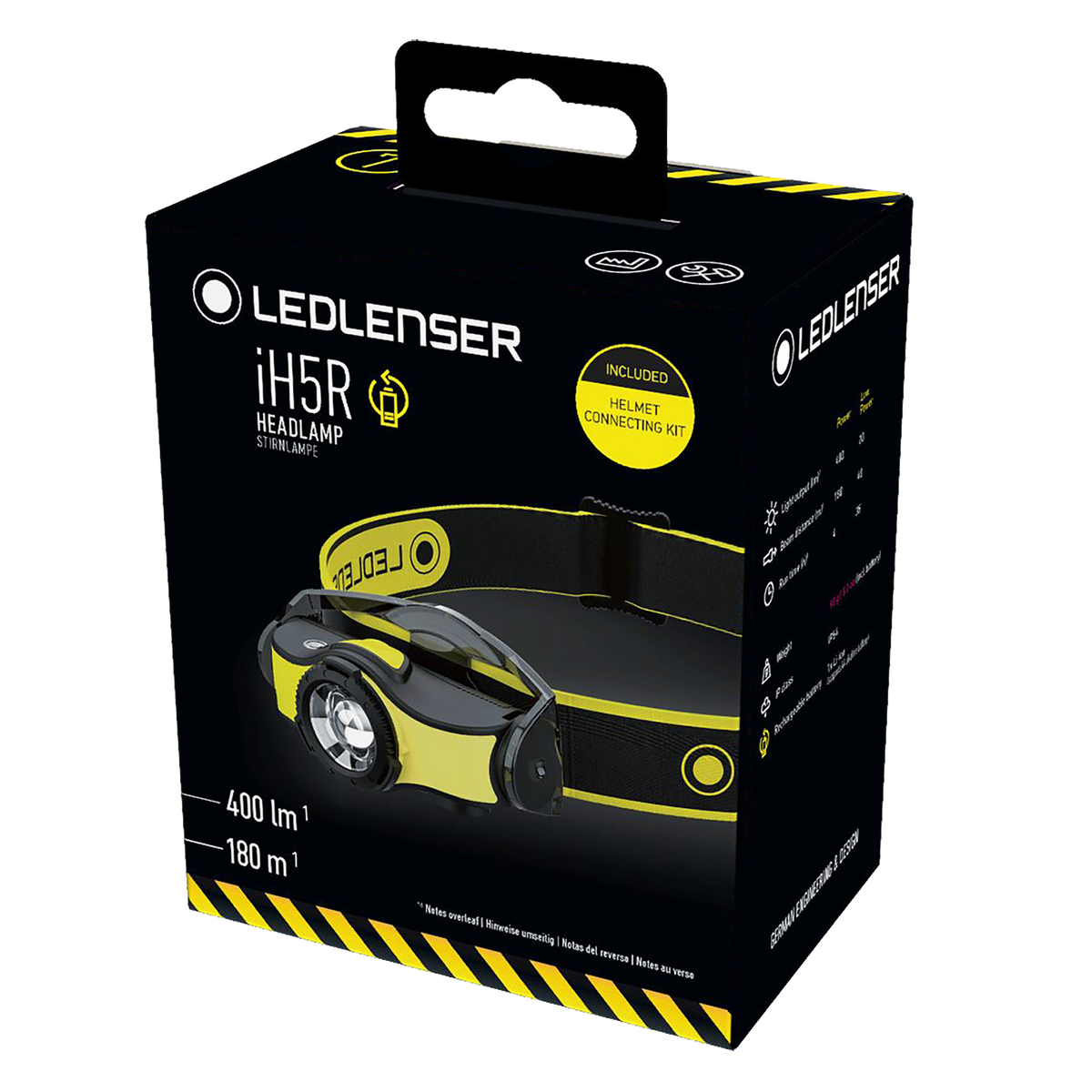 iH5R Headlamp – image 8