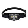 HF6R Core Headlamp – Headlamp