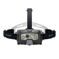 HF8R CORE HEADLAMP – Headlamp