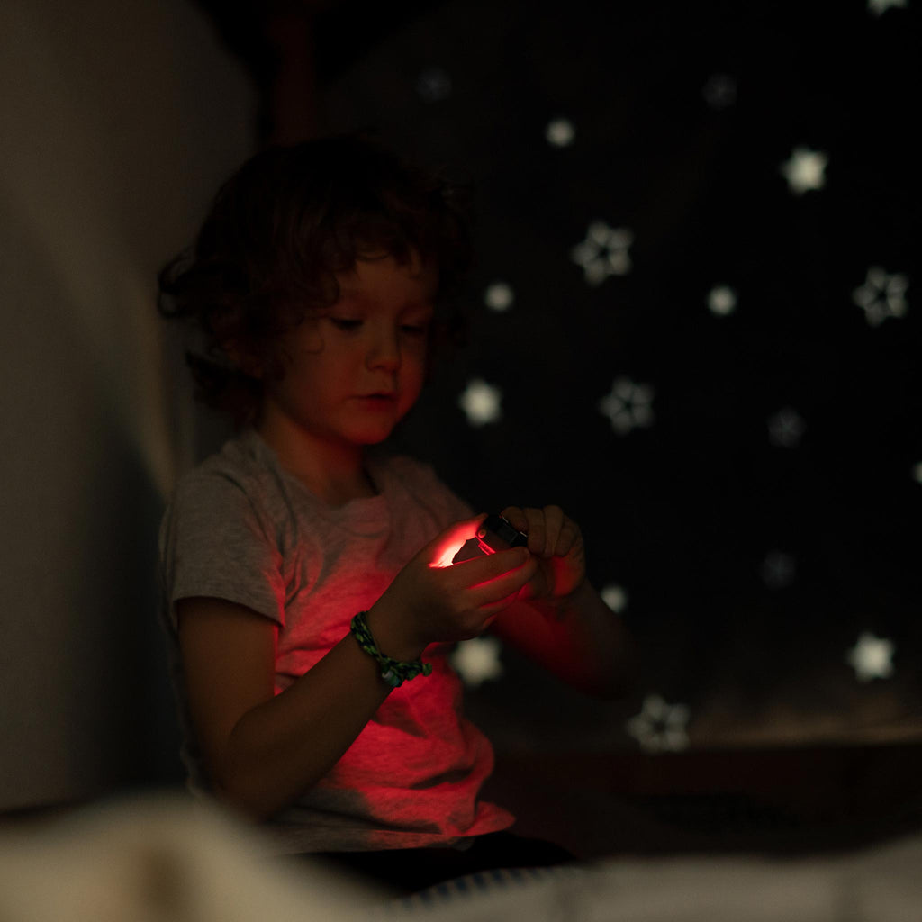 Kidled4R Headlamp – image 10